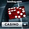 Bodog Casino Signup Bonus